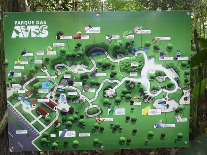 parque das aves